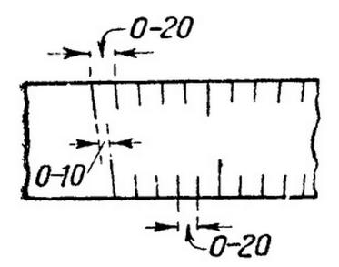 Деления шкалы на поперечной планке миномета